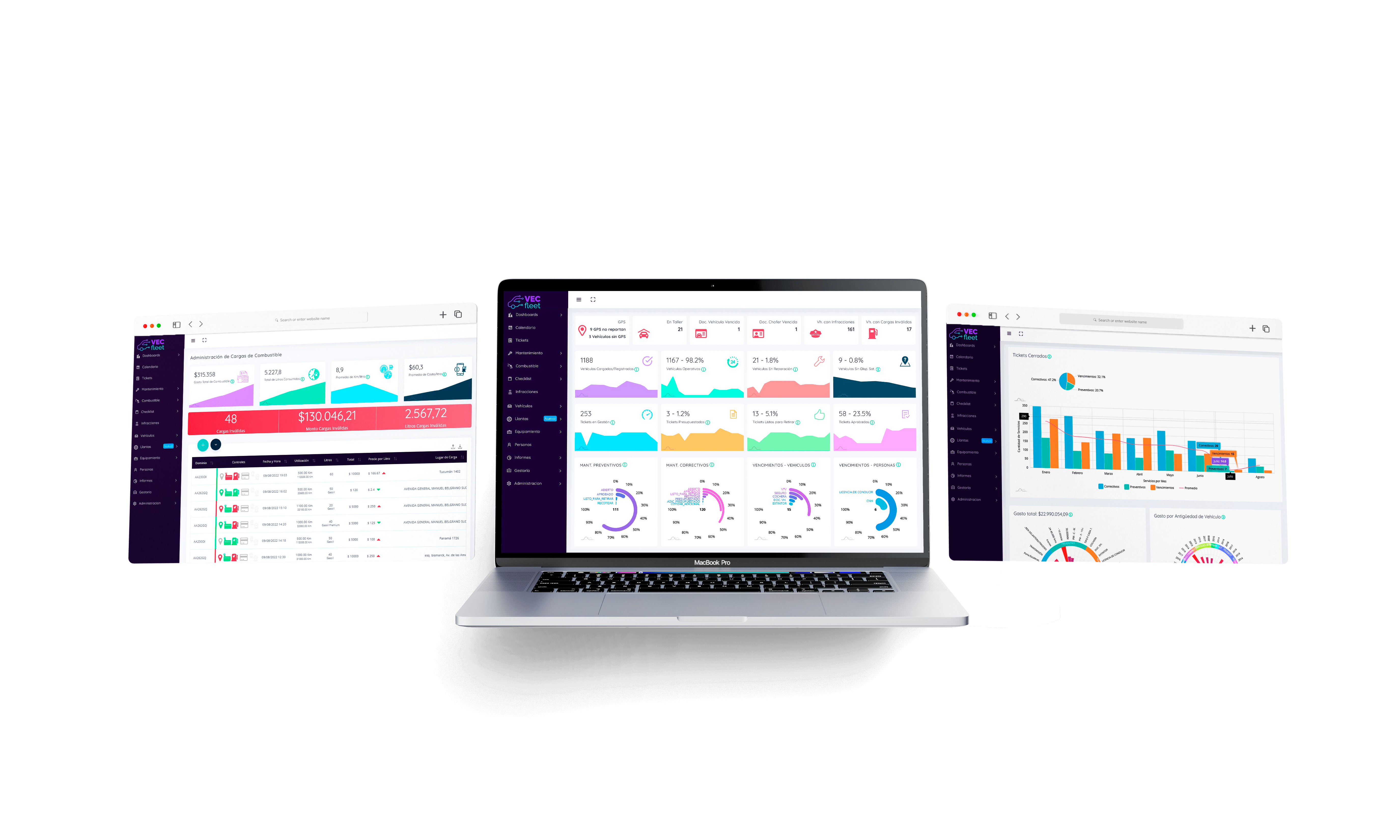 Plataforma VEC Fleet — vista de gestión de flotas
